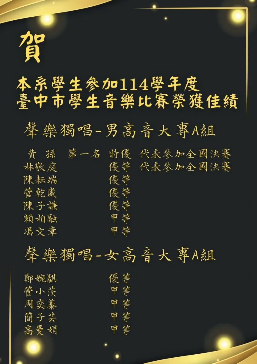 恭賀本系學生參加 114 學年度臺中市學生音樂比賽榮獲佳績！以下為各組別獲獎名單：  🎋 笛獨奏（含梆、曲笛）大專A組  林郁淳：第一名 / 優等（代表參加全國決賽）  🗣️ 聲樂獨唱-女高音大專A組  鄭婉騏：優等  管小茨：甲等  周奕蓁：甲等  簡子芸：甲等  高曼娟：甲等  🗣️ 聲樂獨唱-男高音大專A組  黃孫：第一名 / 特優（代表參加全國決賽）  林敬庭：優等（代表參加全國決賽）  陳耘端：優等  管乾歲：優等  陳子謙：優等  賴柏融：甲等  馮文章：甲等  🗣️ 聲樂獨唱-女中低音大專A組  許之菱：第一名 / 優等（代表參加全國決賽）  🗣️ 聲樂獨唱-男中低音大專A組  陳樞易：優等（代表參加全國決賽）  許正岳：甲等  🎹 鋼琴獨奏大專A組  陳予若：優等  劉已榛：甲等  干心伃：甲等  陳樞易：甲等  孫祈恩：甲等